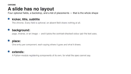 Slide 3