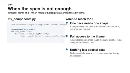 Slide 10