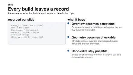 Slide 11