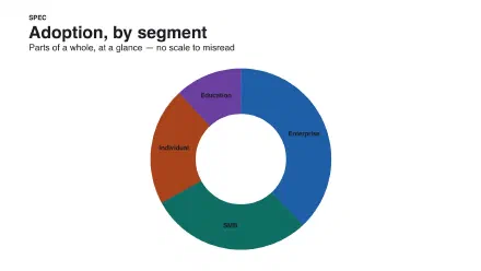 Slide 17