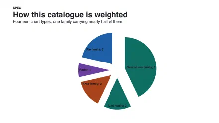 Slide 23